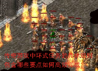 ������Ϸ�л�ʽ����ľ�����������ЩҪ����θ�Ч��ɣ�