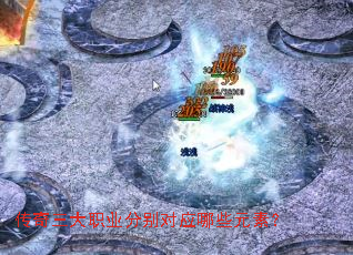 ��������ְҵ�ֱ��Ӧ��ЩԪ�أ�